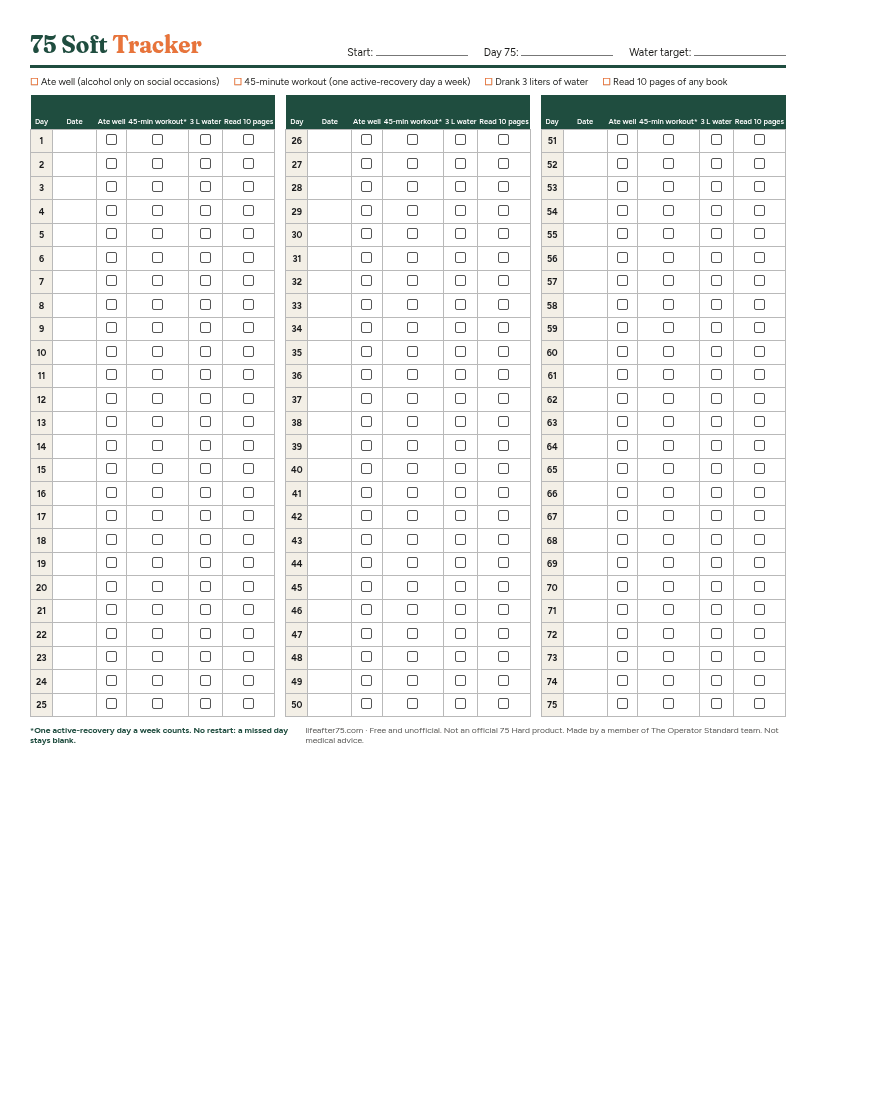 75 Soft tracker printable preview